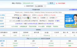 如何使用站长工具查询自己网站的排名和数据,了解你的网站数据的关键工具（怎么查看网站的关键词)
