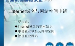 域名和网站空间（域名和网站空间的关系）