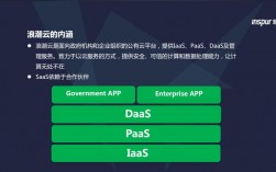 关于idc圈怎么发帖的信息