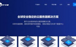 三永云服务器（三永云服务器安全吗）