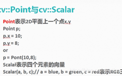 opencv十大必备函数，opencv fillpoly函数参数