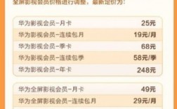 华为会员特权（华为会员有优惠吗）