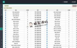 织梦在哪里下载（织梦安装详细教程）
