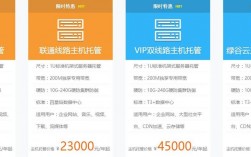 深圳服务器托管费用（托管服务器价格）