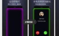 跑马灯华为（华为跑马灯什么意思）