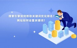 去哪里设置网站关键词（设置网页关键词）