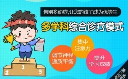 佛山哪里可以看小儿多动症（佛山看多动症哪个医院好）