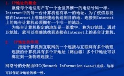域名ip是什么意思（什么是域名?域名和ip地址有什么区别?）