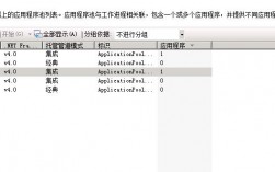 云服务器sqlservr.exe占用内存太大解决方案（优化SQLServer的内存占用之执行缓存)