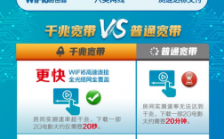 新网宽带怎么样（新宽带是什么意思）