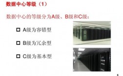 机房怎么分级别（机房怎么分级别的）