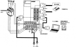 日本伺服器怎么接线（伺服如何接线）