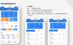 移动端与web及桌面应用各自有什么优势，为什么要设计移动端面板