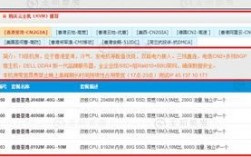台湾vps云服务器（台湾vps云服务器怎么用）