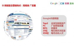 谷歌海外推广效果怎么样，谷歌海外推广是什么意思