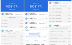 关于华为安兔兔跑分的信息