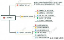 如何做好网络推广,如何实现网络推广的有效性（直播推广规划主要通过哪个分析方式)