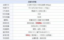 华为荣耀5x参数配置（荣耀5 x）