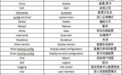 华为设备型号（华为设备型号查询命令）