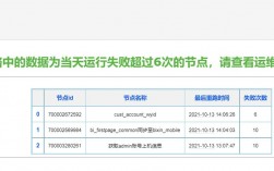 域名泛解析星号（域名解析@是什么意思）