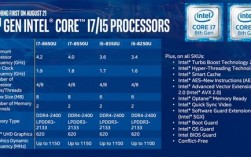 i53339y怎么样？探索Intel酷睿i5-3339Y处理器：性能卓越，节能高效