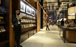 重庆江北方所书店在哪里（重庆解放碑书店在哪里）
