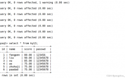MySQL数据库备份和恢复常用的命令（mysql数据库备份和恢复常用的命令是）（如何备份和还原数据库)