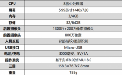 华为8的配置（华为8配置参数详情）
