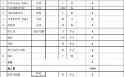 公司租机房的费用怎么记账（机房租赁价格）