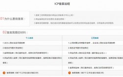为什么要购买备案域名（网站为什么非要备案呢)
