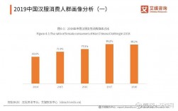 为什么广州17网比淘宝便宜，为什么网站数量减少了