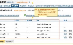 万网邮件域名解析（万网邮件域名解析）