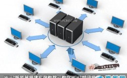 服务器怎么搭建连接互联网（服务器连接教程）