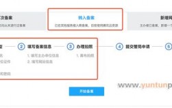 为什么域名备案必须要有服务器，服务器怎么还要备案呢