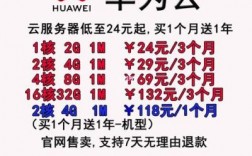 h华为网盘（华为网盘收费标准）