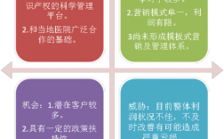 公司为什么营销（公司为什么营销那么好）