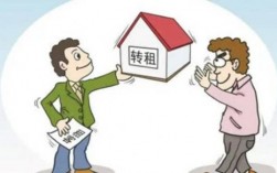 服务器不得转租（不得转租条款）