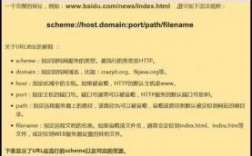 免费域名url解析（免费域名url解析网站）