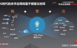 华为云管端（华为云管端的含义）