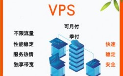 泰国云服务器（泰国服务器ip免费）