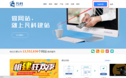 凡科模板建站怎么样（凡科建站登录入口）