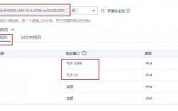 香港云服务器可以绑定多少个IP?（香港云服务器可以上外网吗）