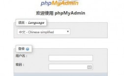 phpmyadmin绑定域名（thinkphp 域名绑定模块）