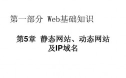 多域名登录（多域名指向同一ip有问题吗）