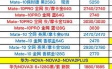 华为在国外价格（华为在国外价格表）