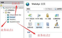 iis添加域名（iis添加站点）