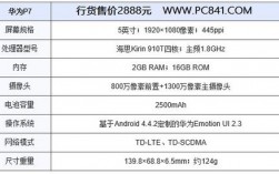 华为p7尺寸（华为p7规格参数）