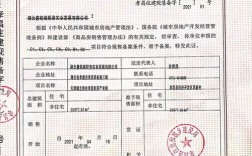 已售已备案怎么变更（已备案是售出了吗）