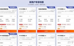 阿里全国服务器（阿里服务器在哪儿）