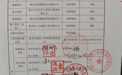 为什么要关站备案（建站不备案会有什么后果)